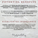 Circulation Spray (50ml)