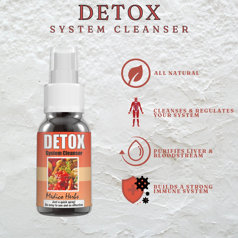 Detox Spray (50ml)